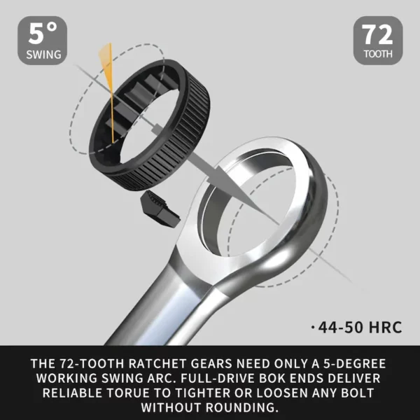 IRONCUBE 8PCS SAE Ratcheting Wrench Set WithRolling Pouch - Image 4