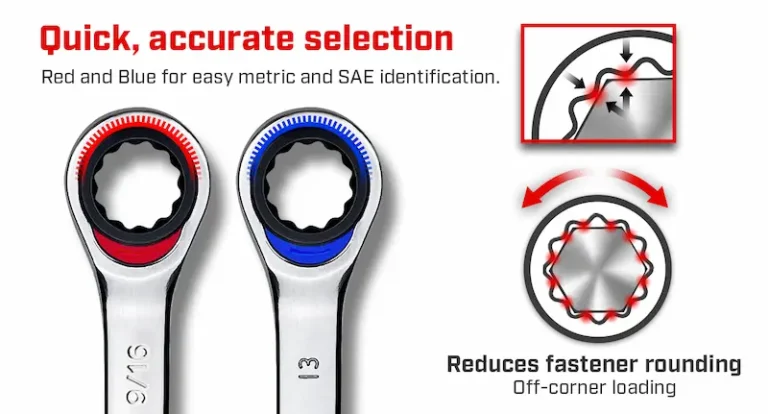 How Does the racthet wrench Work