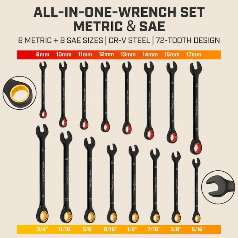 ironcube Ratcheting Wrench Set For Men: 16-Piece Metric & SAE