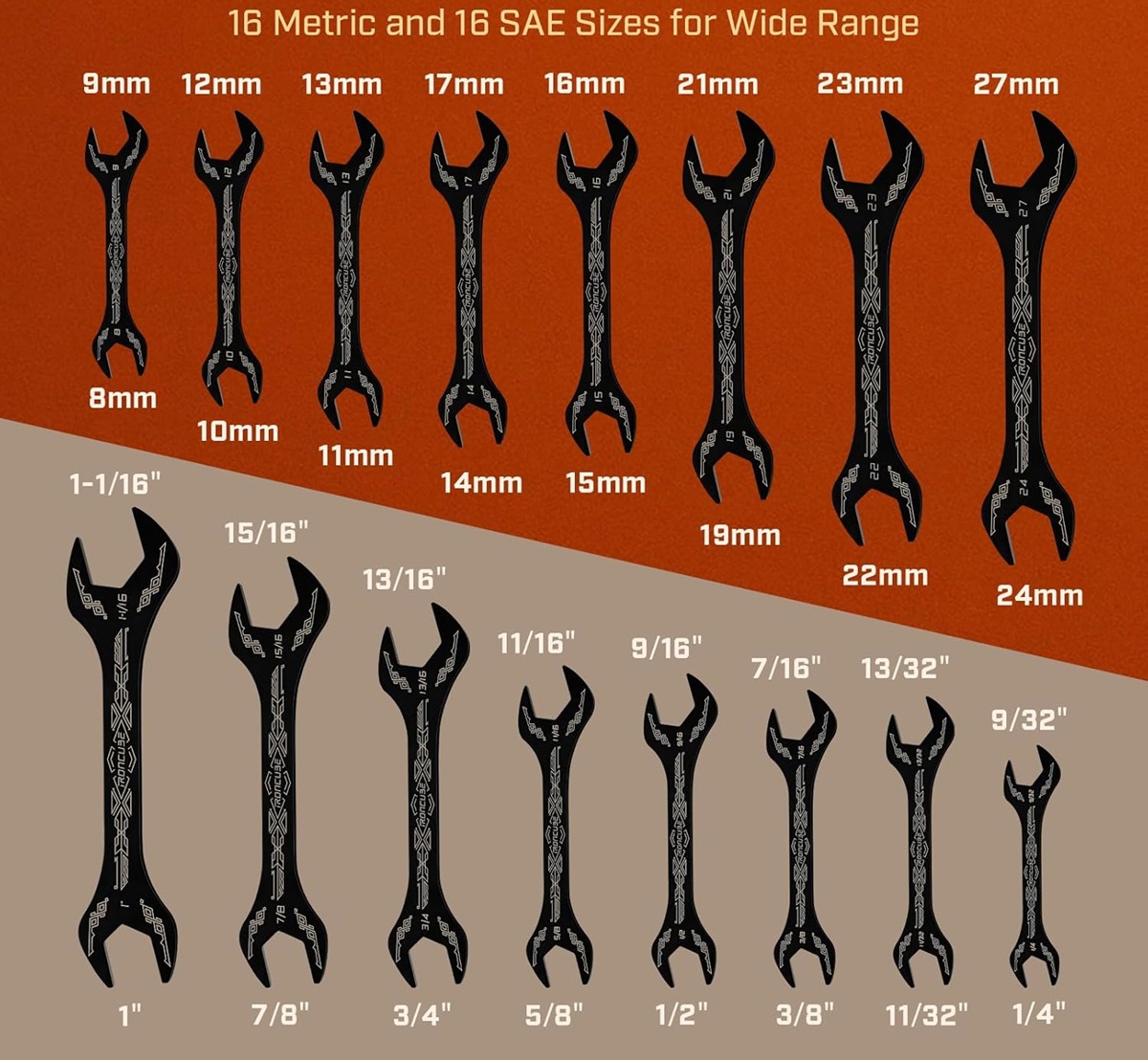 Thin Wrench Size Guide Real-World Use Cases