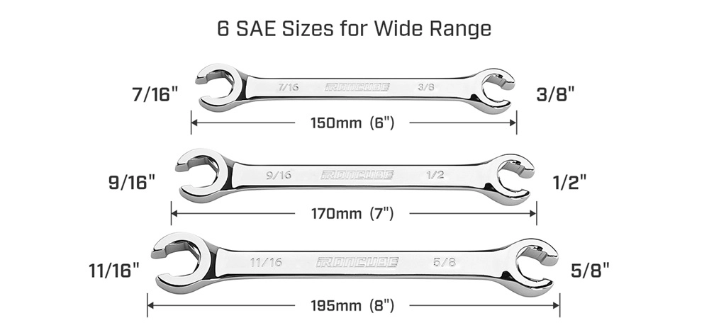 Applications and Use Cases for 3-Piece Sets