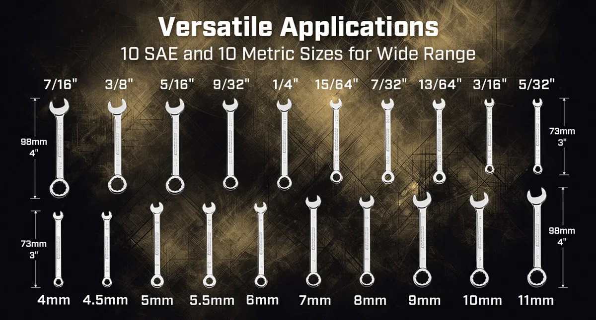 IRONCUBE 20 Piece SAE/Metric Ratcheting Wrench Set