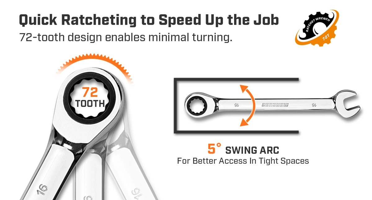 ratcheting box end wrenchmechanics hand tool kit