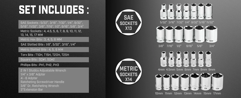 53-Piece Socket Ratchet Wrench Set