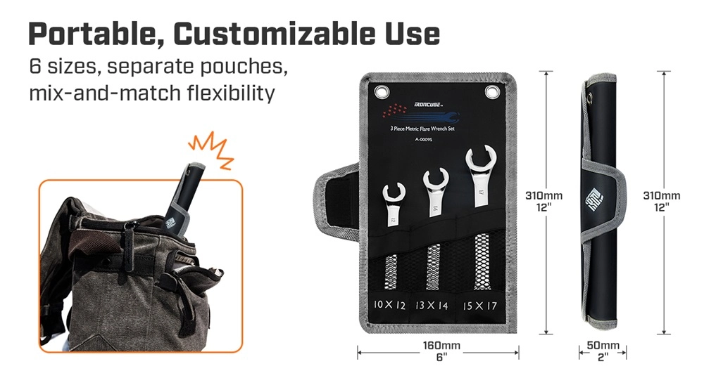 Best 3 Piece Open end Wrench Set Metric