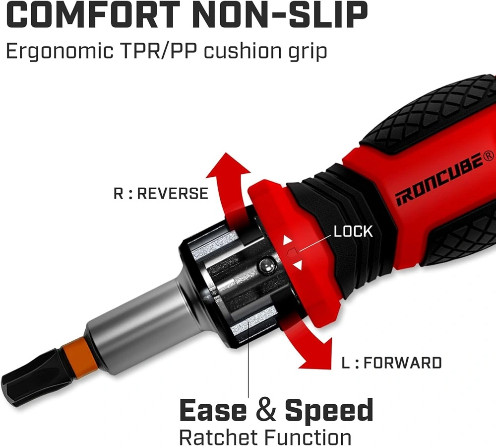 Interchangeable Screwdriver Sets