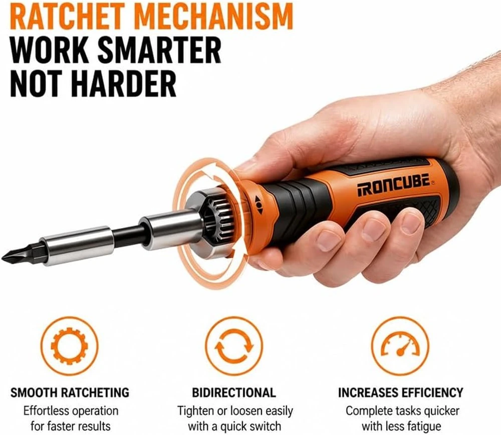 Interchangeable Screwdriver Sets