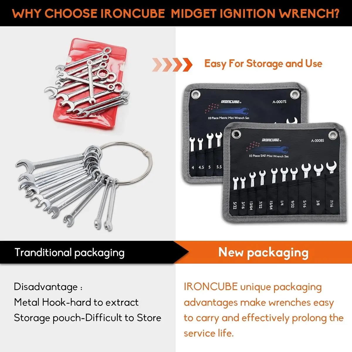 Wrench Set